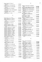 Landowners Index 006, Pennington County 1985